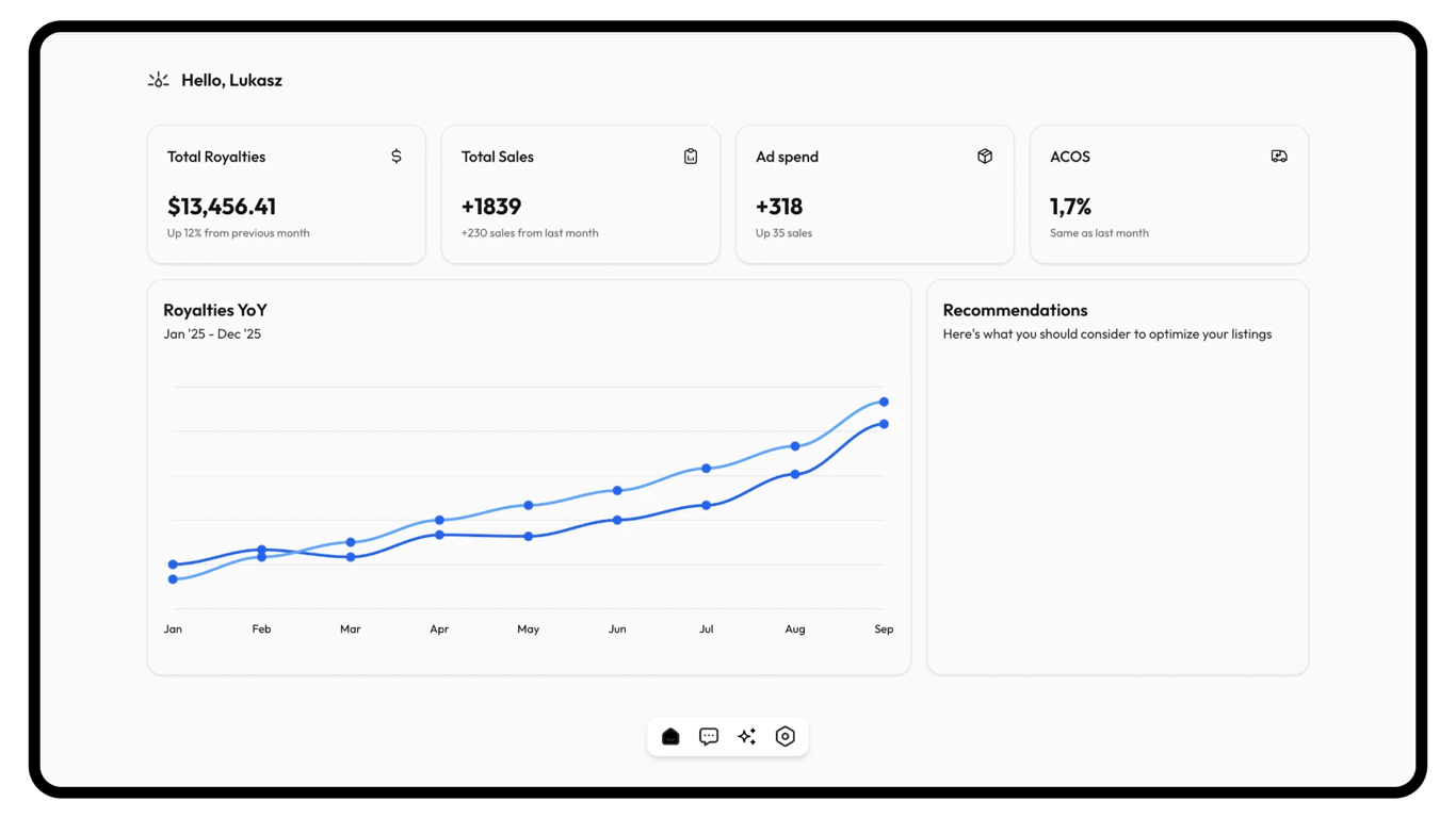 Merch HQ Dashboard for Amazon Merch Sellers